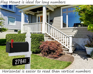 Flag mounted address sign